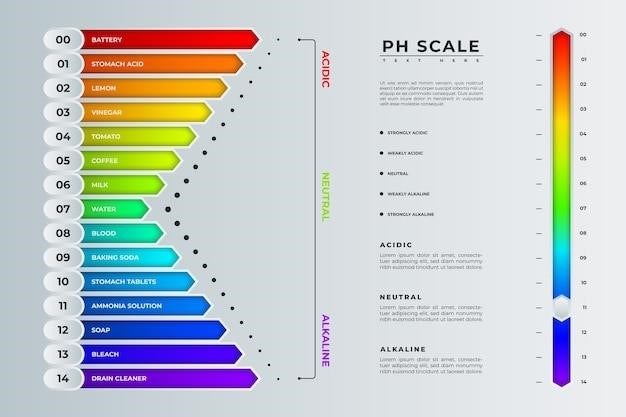 braden scale pdf